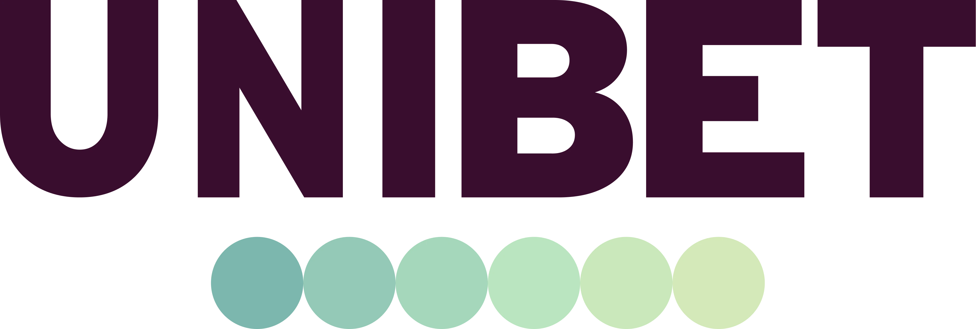 Unibet Australia
